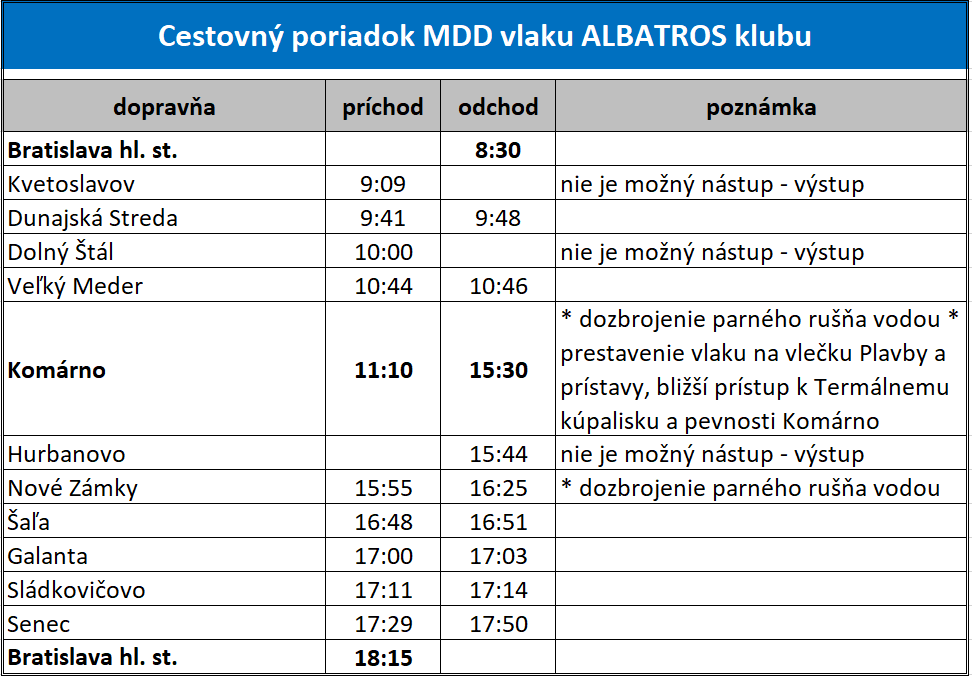 Cestovný poriadok MDD jazda Albatrosom do Komárna